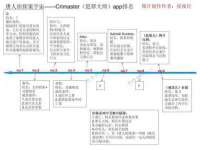 安徽省杰之盛信息科技有限公司