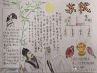 安徽省杰之盛信息科技有限公司