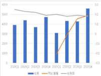 安徽省杰之盛信息科技有限公司