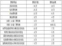 安徽省杰之盛信息科技有限公司