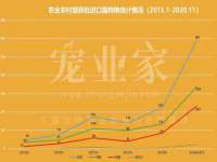 安徽省杰之盛信息科技有限公司