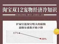 安徽省杰之盛信息科技有限公司