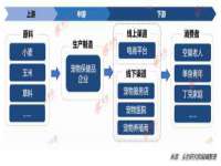 安徽省杰之盛信息科技有限公司
